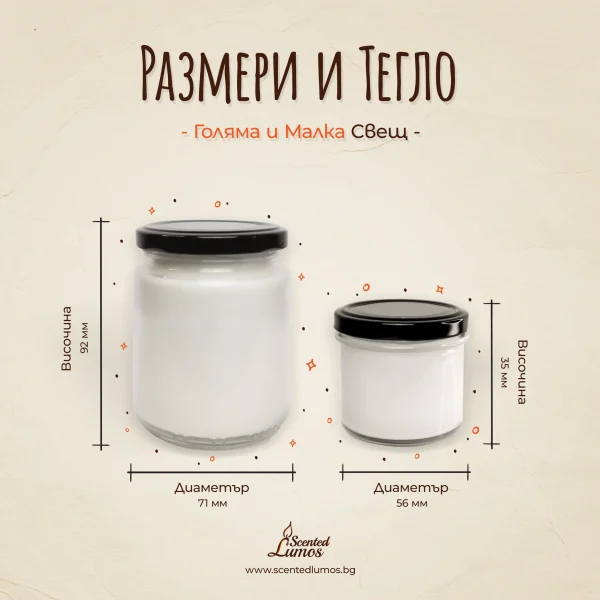 Ароматна свещ ScentedLumos - За Зодия Водолей - Image 2