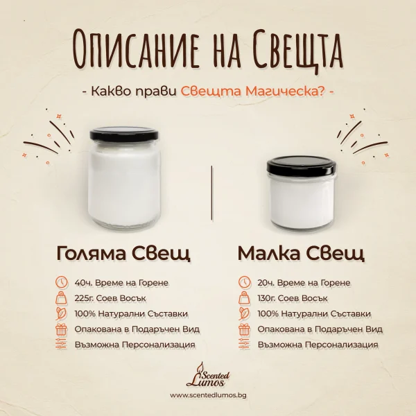 Ароматна свещ ScentedLumos - За Зодия Водолей - Image 3
