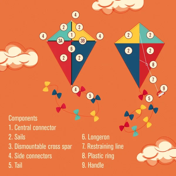Хвърчило Legami - Image 4
