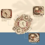 Дървен 3D Пъзел Robotime - Zodiac Wall Clock (LC601), 168 час